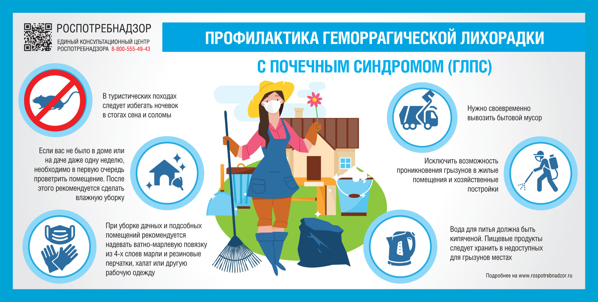 ПАМЯТКА Профилактика геморрагической лихорадки  ПАМЯТКА Профилактика геморрагической лихорадки с почечным синдромом.