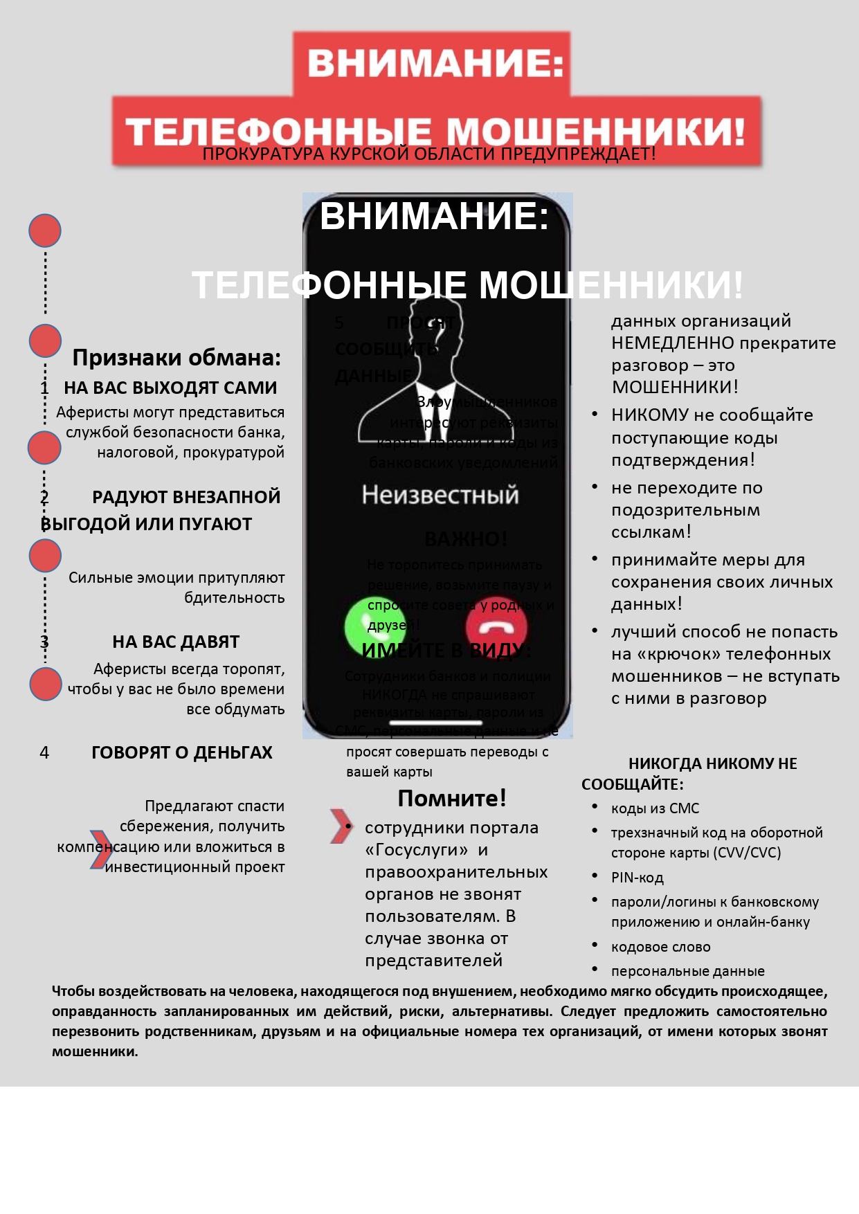 Внимание! Телефонные мошенники!.